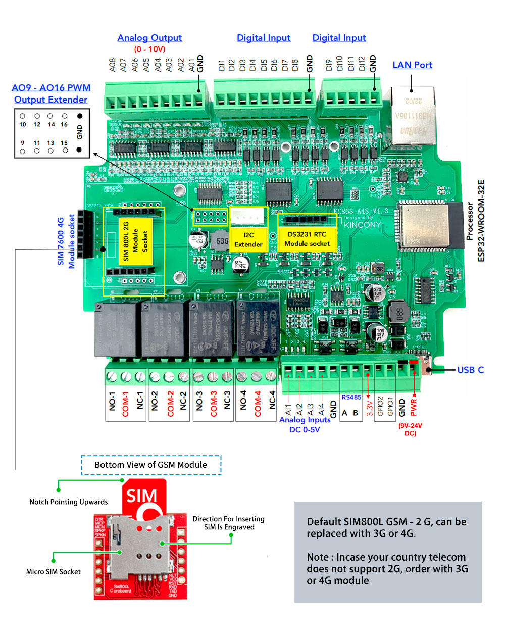 KC868 A4S ESP32 IoT Control Board
