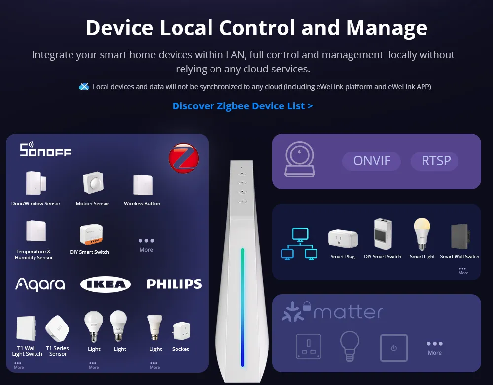 SONOFF iHost Smart Home Hub